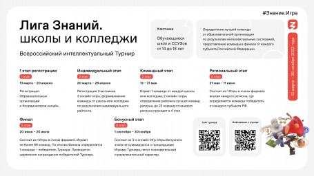 «Лига Знаний: школы и колледжи»